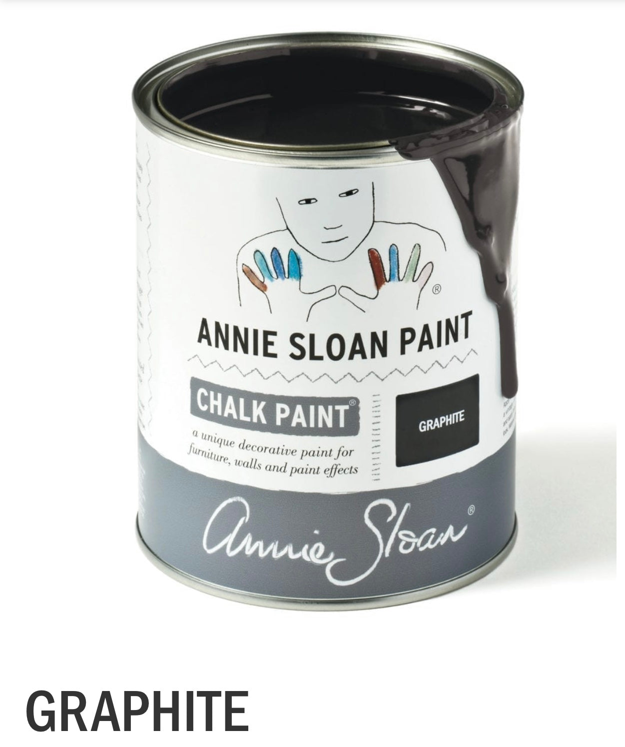 Annie Sloan  Chalk Paint