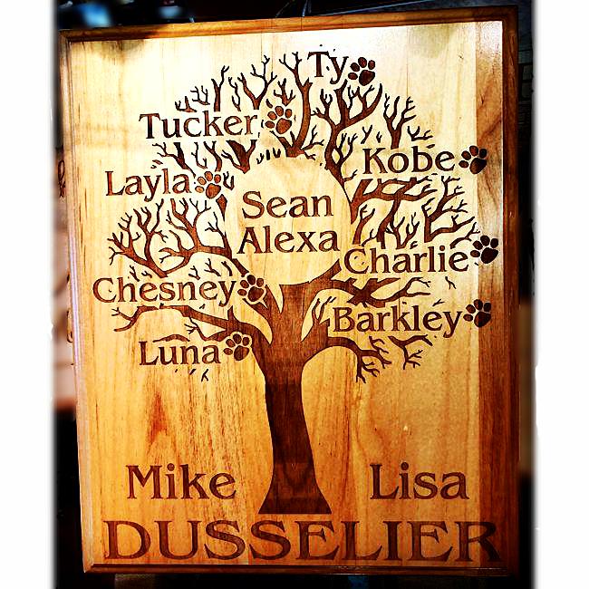 Love is Patient Love is Kind Personalized Family Tree Canvas Art- Pers –  MuralMax Interiors