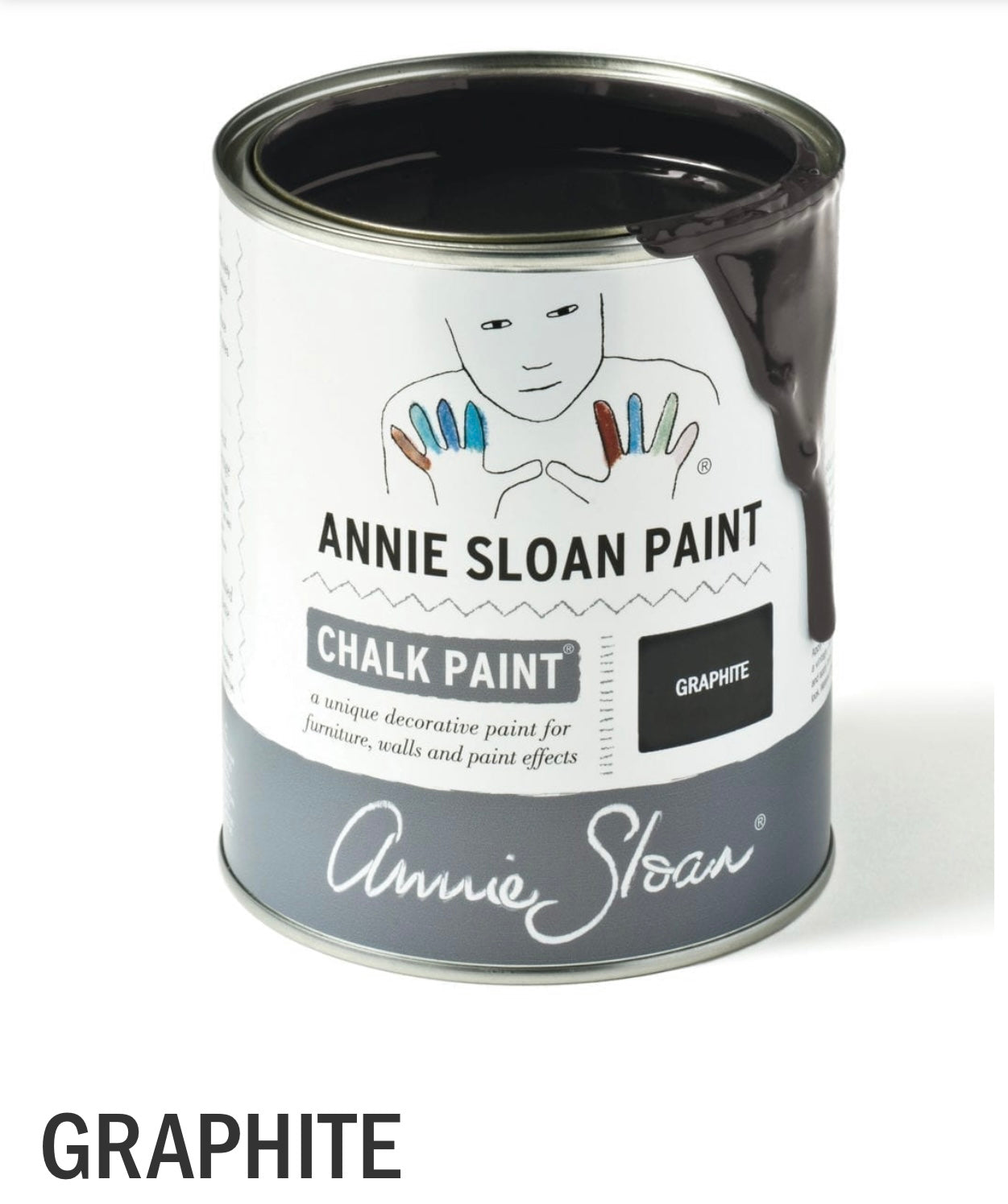 Annie Sloan Chalk Paint