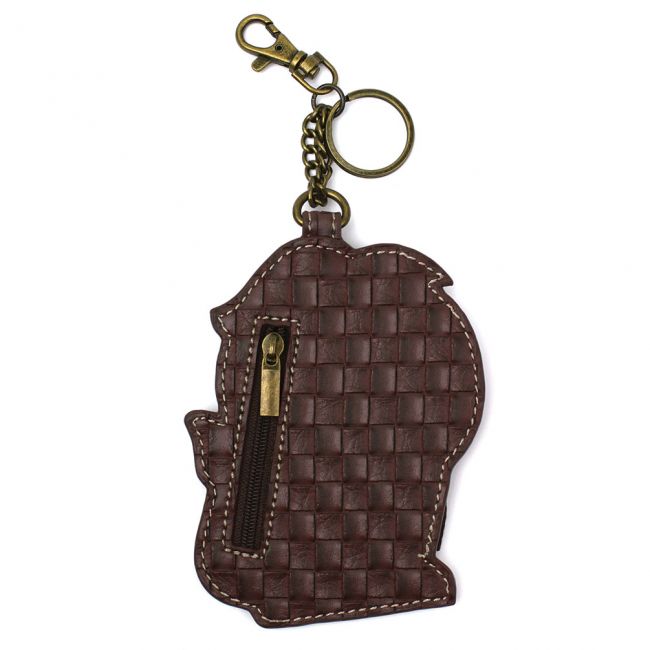 LOUIS VUITTON Monogram Keychain Coin Purse